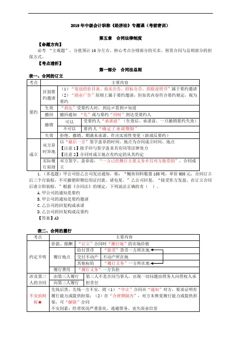 2019中级会计职称经济法-合同法律制度(11页)