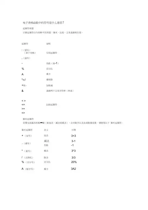 电子表格函数中的符号是什么意思