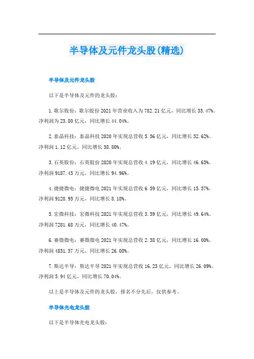 半导体及元件龙头股(精选)