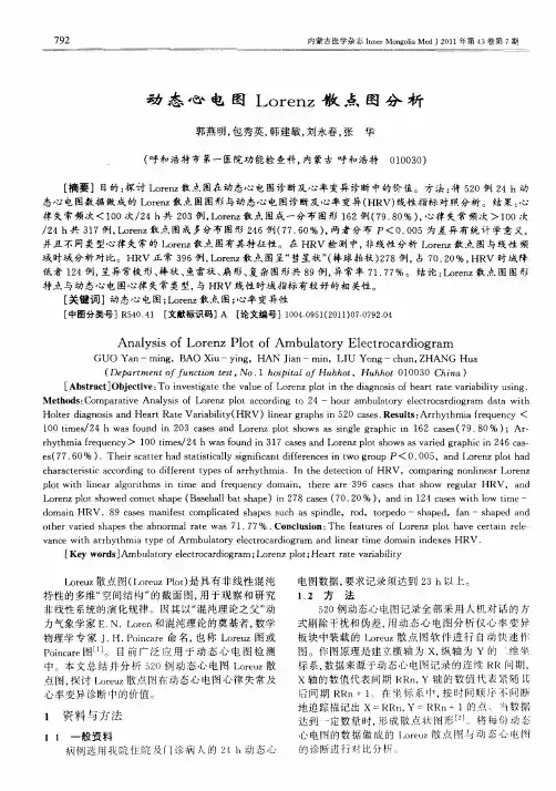 动态心电图Lorenz散点图分析