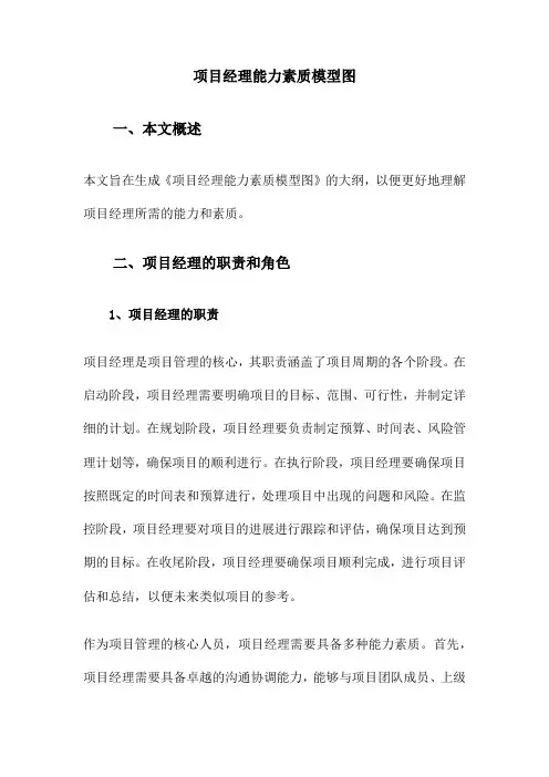 项目经理能力素质模型图