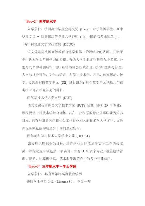 法国文聘