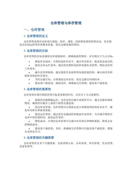 仓库管理与库存管理
