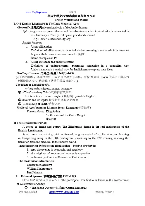 英国文学史-文学选读重要作家及作品