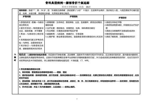 骨科典型病例