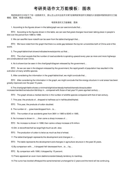 考研英语作文万能模板：图表