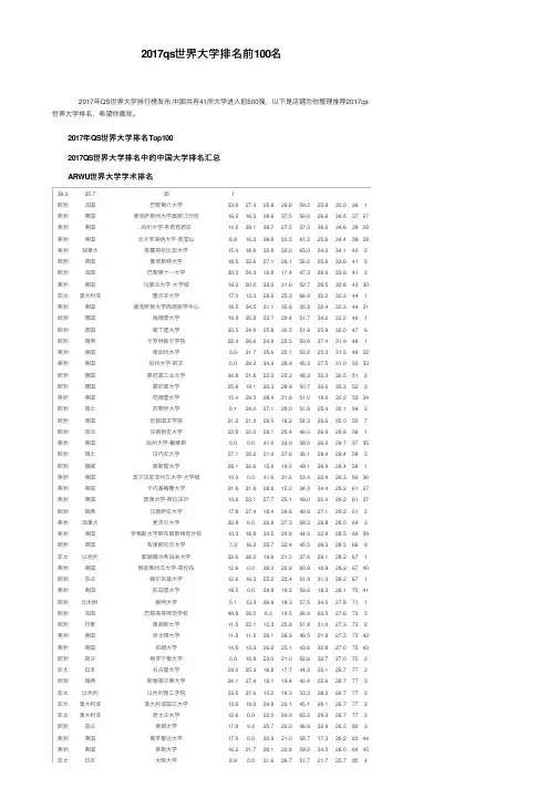 2017qs世界大学排名前100名