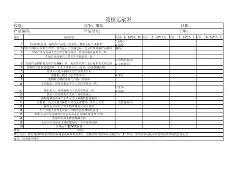 巡检记录表