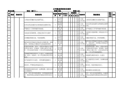 电工隐患排查岗位清单