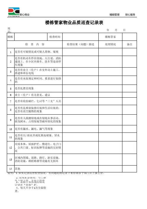 30 楼栋管家物业品质巡查记录表