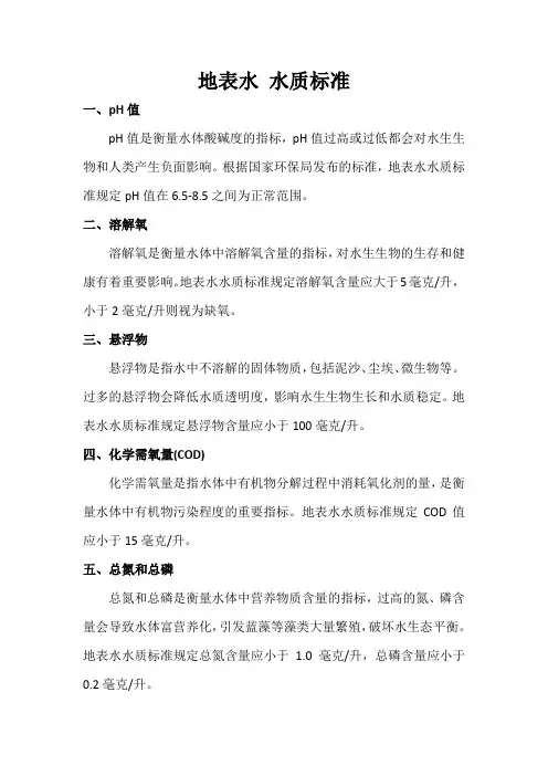 地表水 水质标准