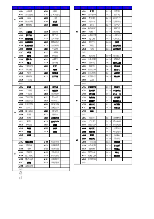 订货单模板