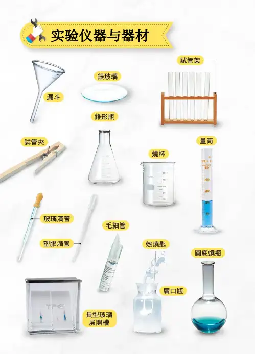 实验活动手册(化学全)_实验须知