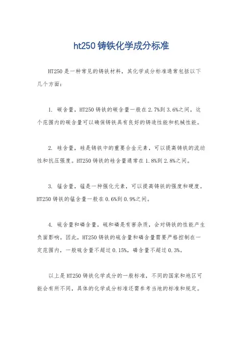 ht250铸铁化学成分标准