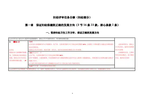 妇幼保健机构等级评审标准任务分解(2016版)(妇幼部分)