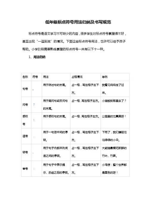 低年级标点符号用法归纳及书写规范