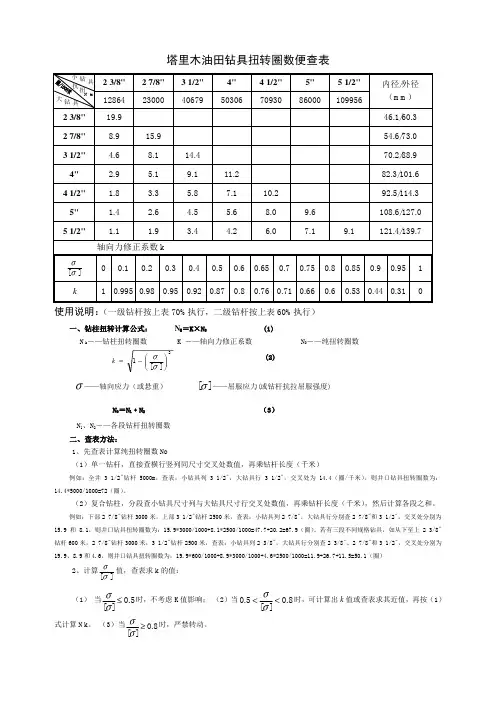 塔里木油田钻具扭转圈数便查表