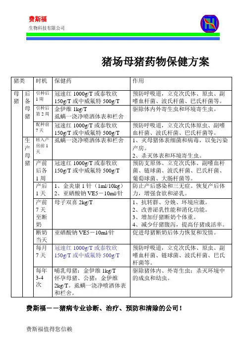 猪场母猪药物保健方案