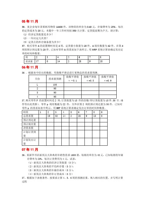 仓储管理二计算题汇总