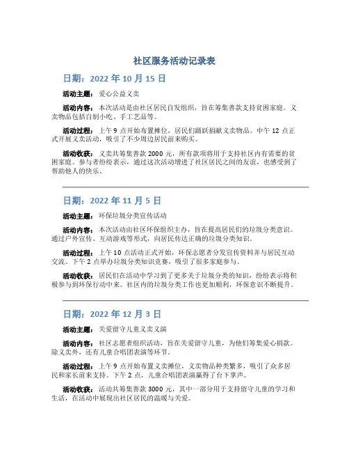 社区服务活动记录表