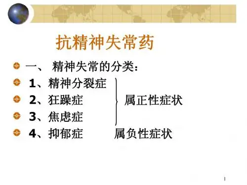 抗精神失常药1