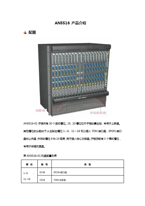 AN5516介绍