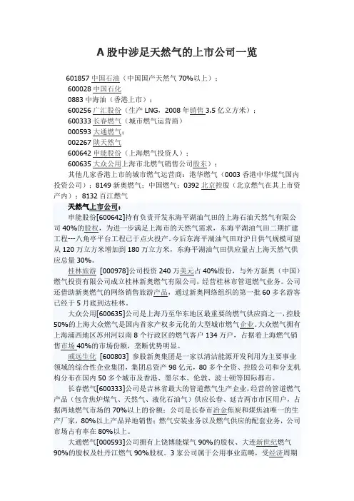A股中涉足天然气的上市公司一览