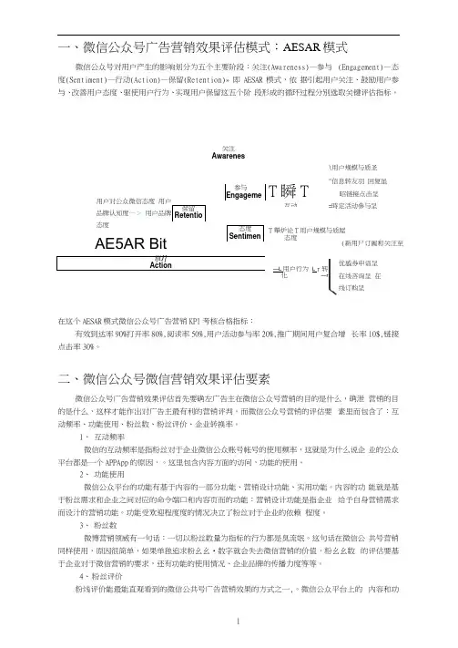 微信公众号广告营销效果评估标准和方法