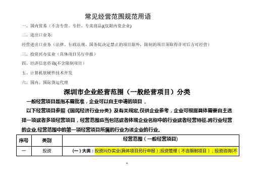 深圳市企业经营范围(一般经营项目)分类