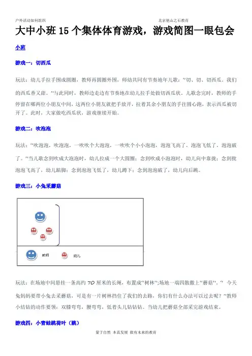 大中小班15个集体体育游戏