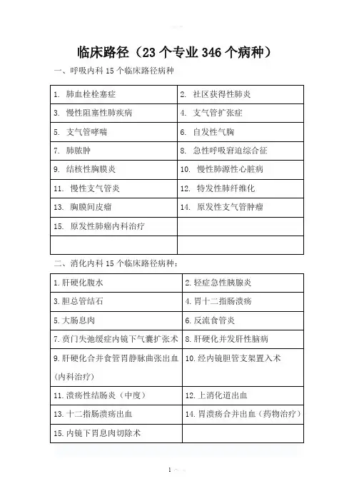临床路径病种