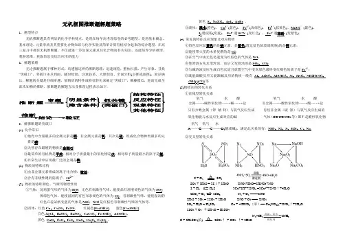 无机框图推断题解题策略(教案)