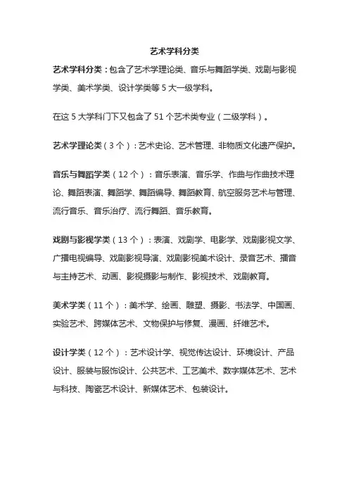 艺术学科分类