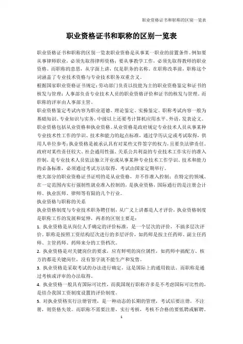 从业资格考试-职业资格证书和职称的区别一览表