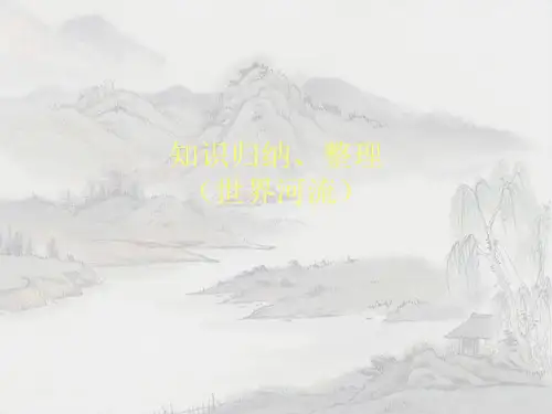 知识归纳、整理(世界河流)