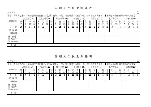 管理人员民主测评表