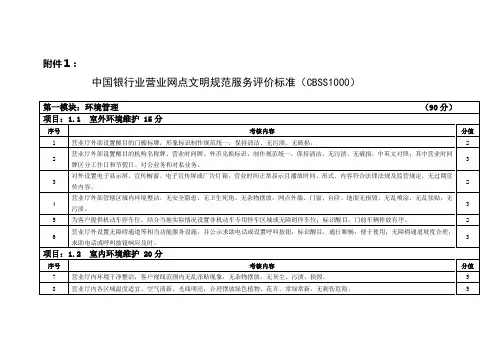 中国银行业营业网点文明规范服务评价标准CBSS1000
