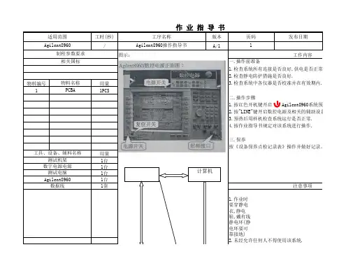 Agilent8960操作指导书
