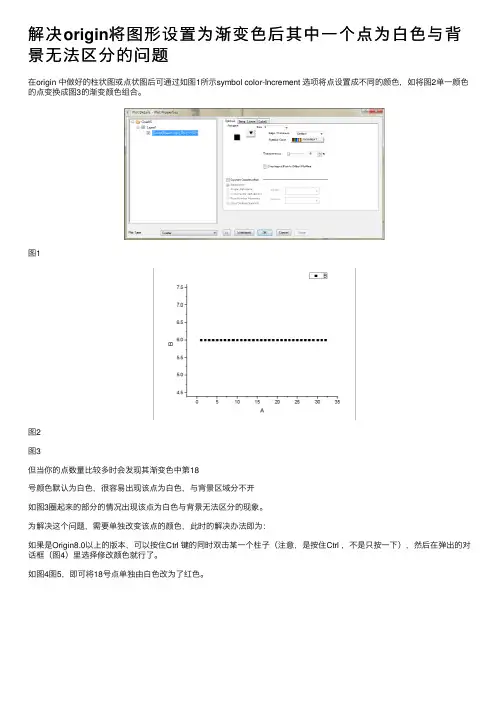 解决origin将图形设置为渐变色后其中一个点为白色与背景无法区分的问题
