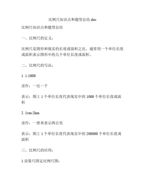 比例尺知识点和题型总结