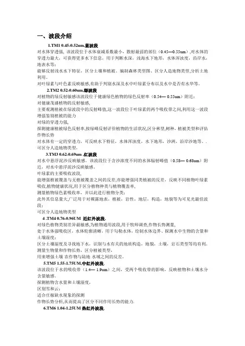 TM的波段介绍