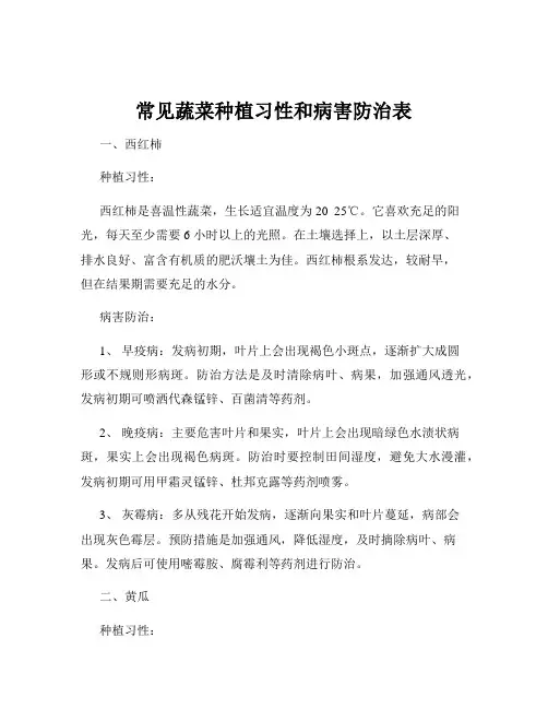 常见蔬菜种植习性和病害防治表