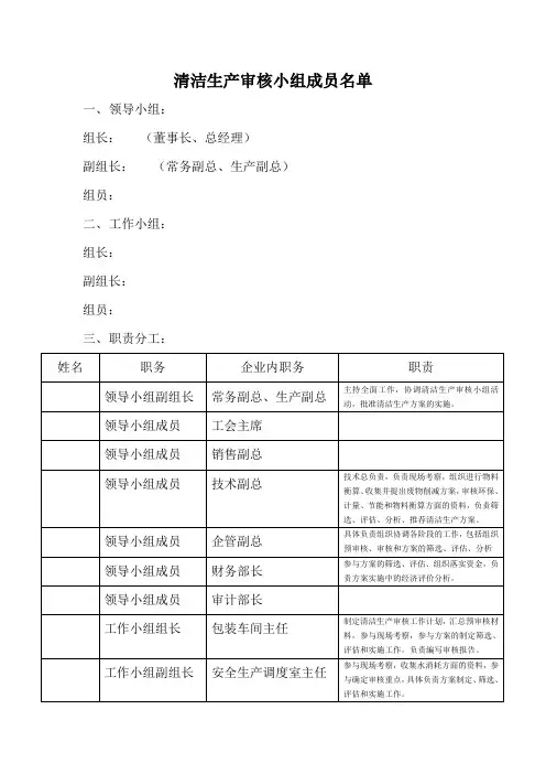 清洁生产审核小组成员名单