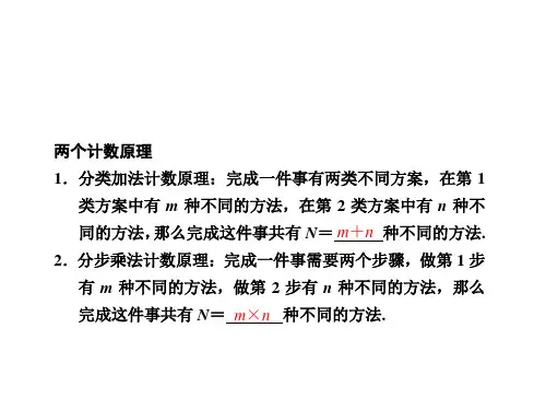 分类加法计数原理和分步乘法计数原理   课件