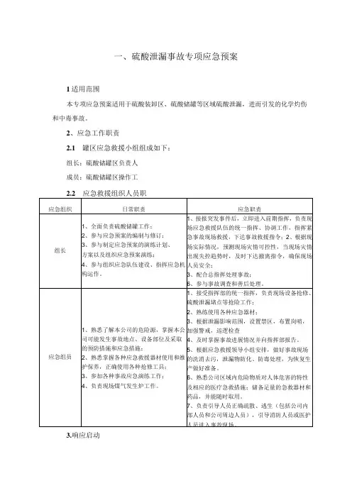 硫酸泄漏事故专项应急预案