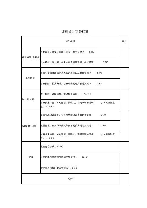通信原理PCM编码课程设计--基于MATLABsimulink的PCM编码的研究与仿真