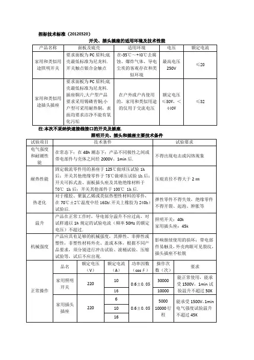 照明插座开关技术要求