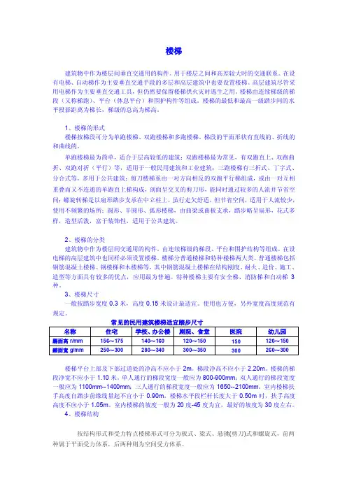 楼梯论文——精选推荐