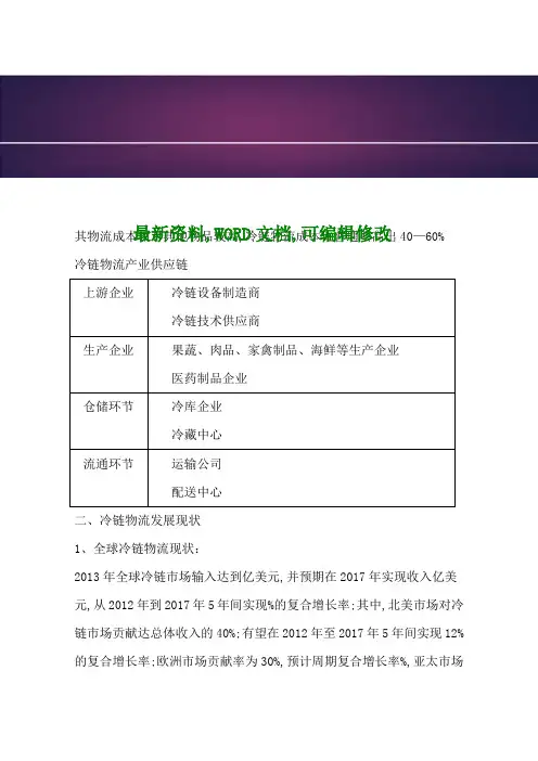 冷链物流行业发展分析调研报告