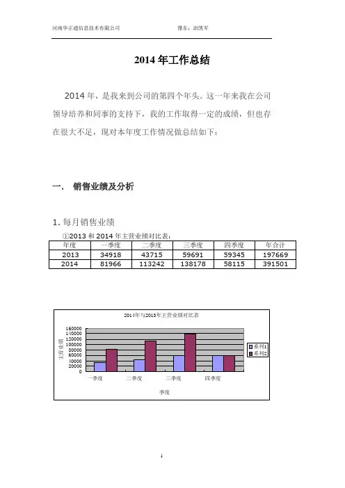 2014年工作总结